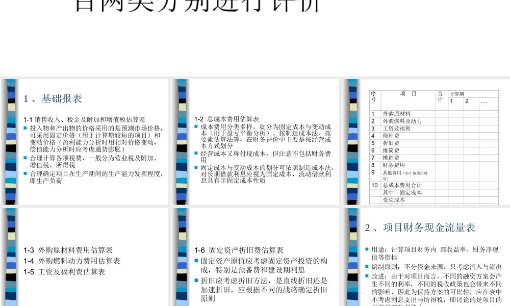 财务报表.ppt