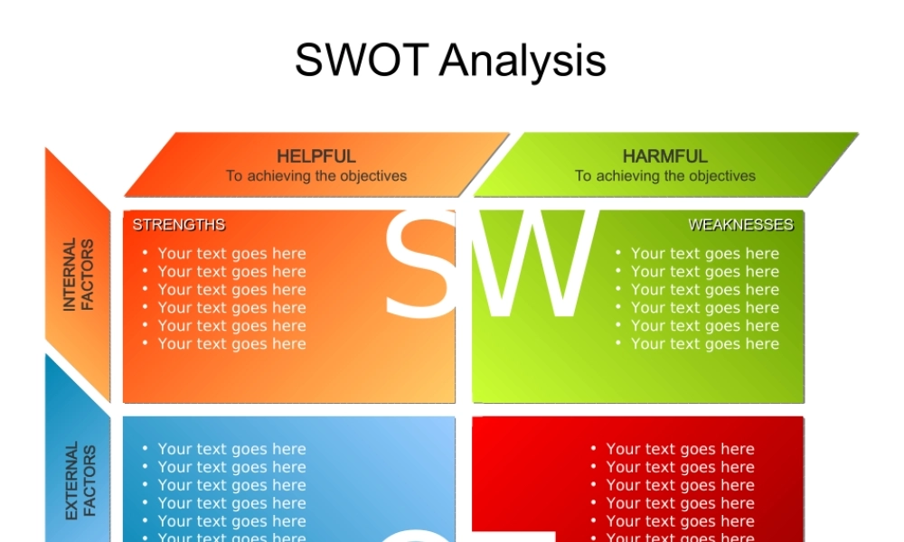 彩色swot分析PPT图表.ppt