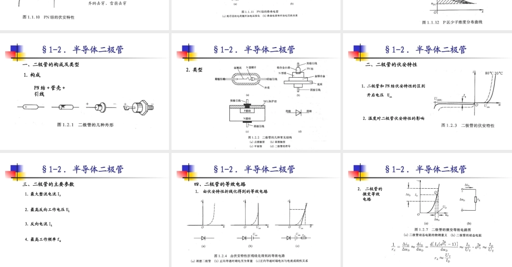 常用半导体器件.ppt
