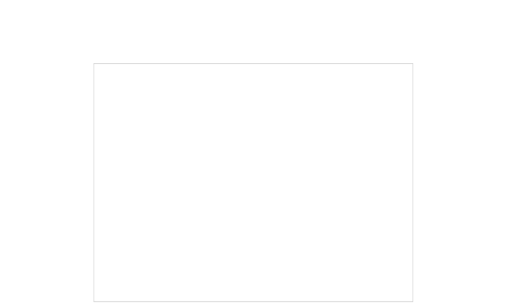 超酷动态图表 .pptx