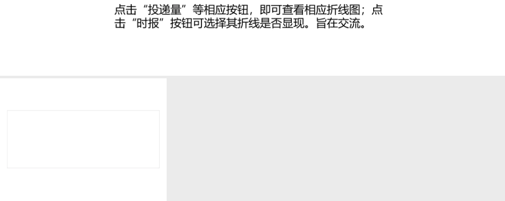 超酷动态图表 .pptx