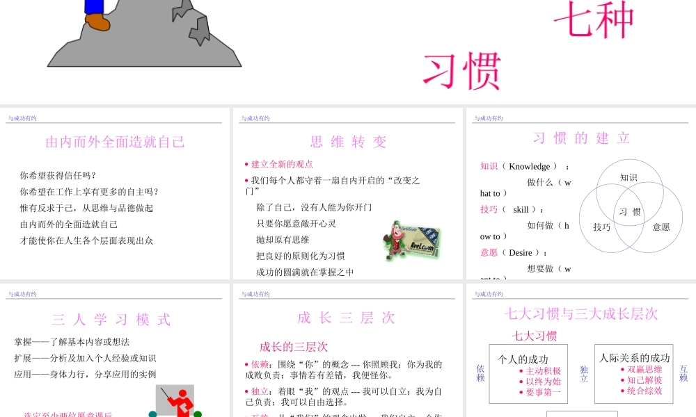 成功人士七种习惯.ppt