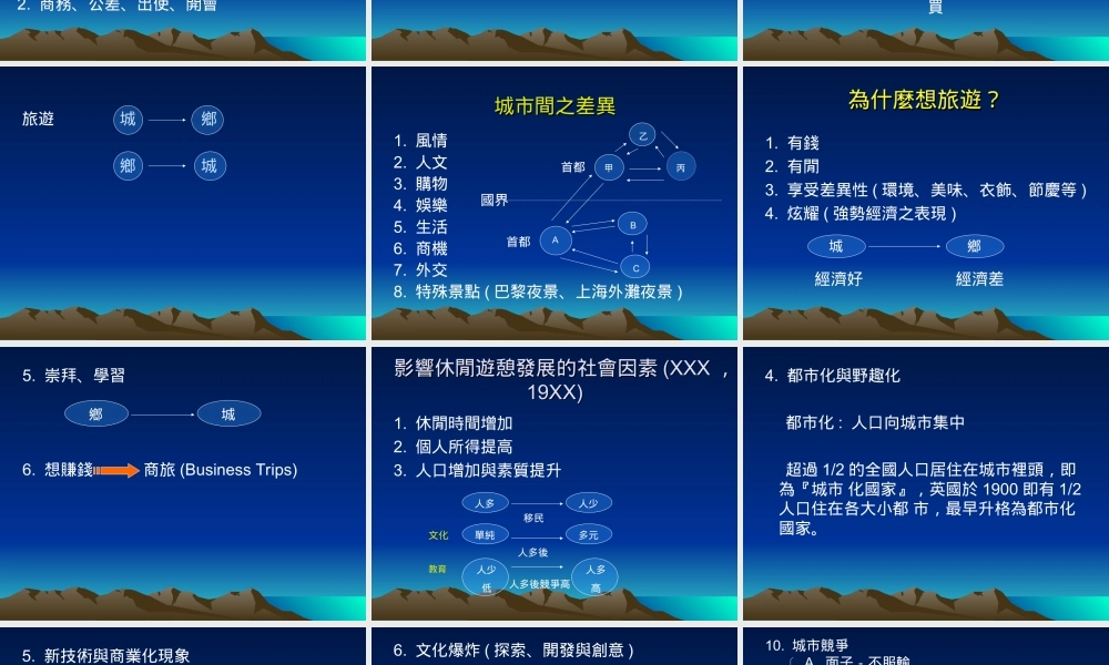城市旅游学.ppt
