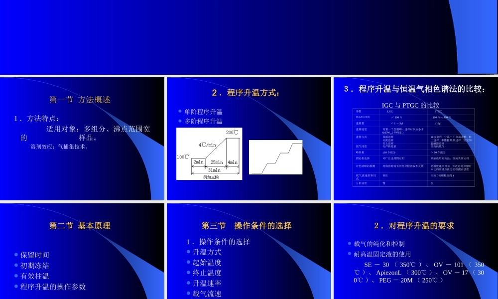 程序升温气相色谱法.ppt