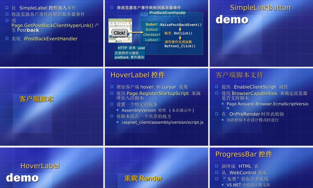 创建服务器控件.ppt