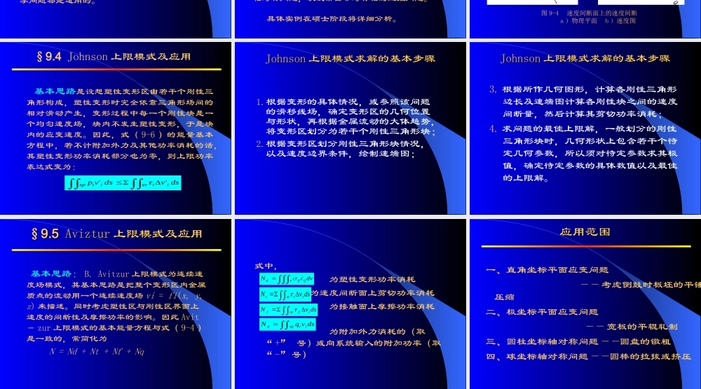 功平衡法和上限法及其应用.ppt