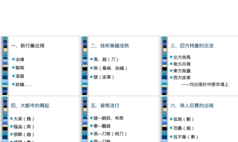 春秋战国工商业的发展概况.ppt