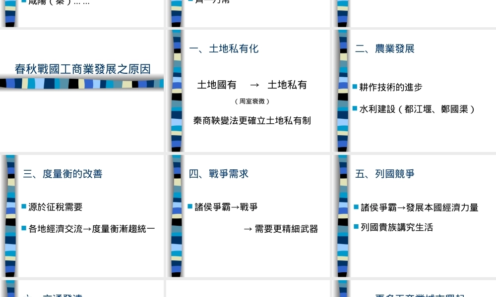 春秋战国工商业的发展概况.ppt