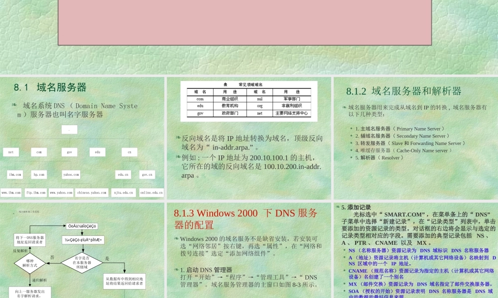常用服务器的安装与配置.ppt