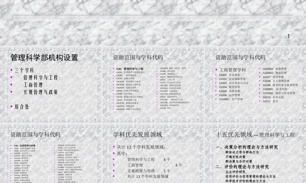 管理科学学科发展与项目申请.ppt