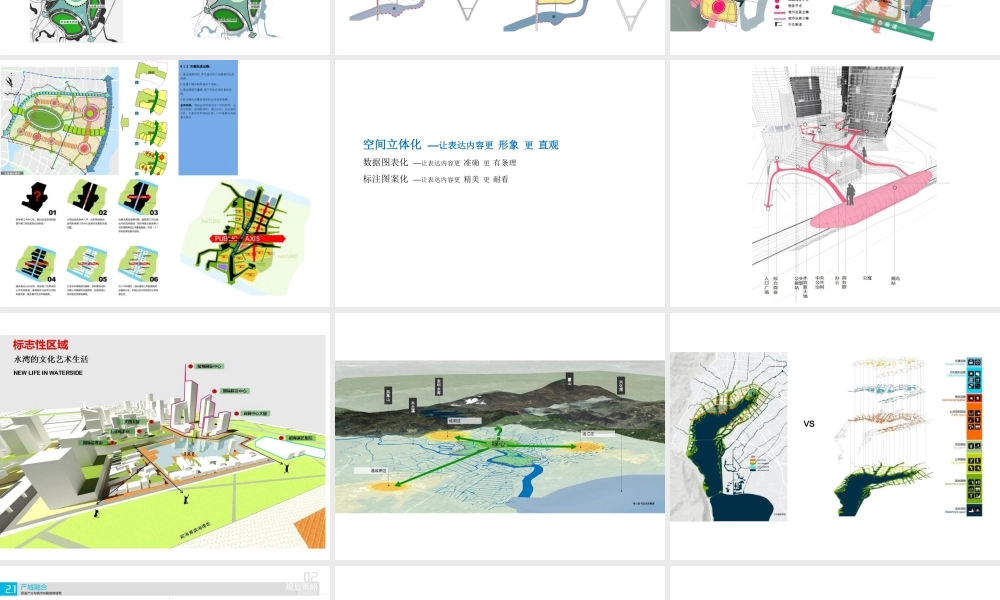 城市设计表达-SUN.ppt