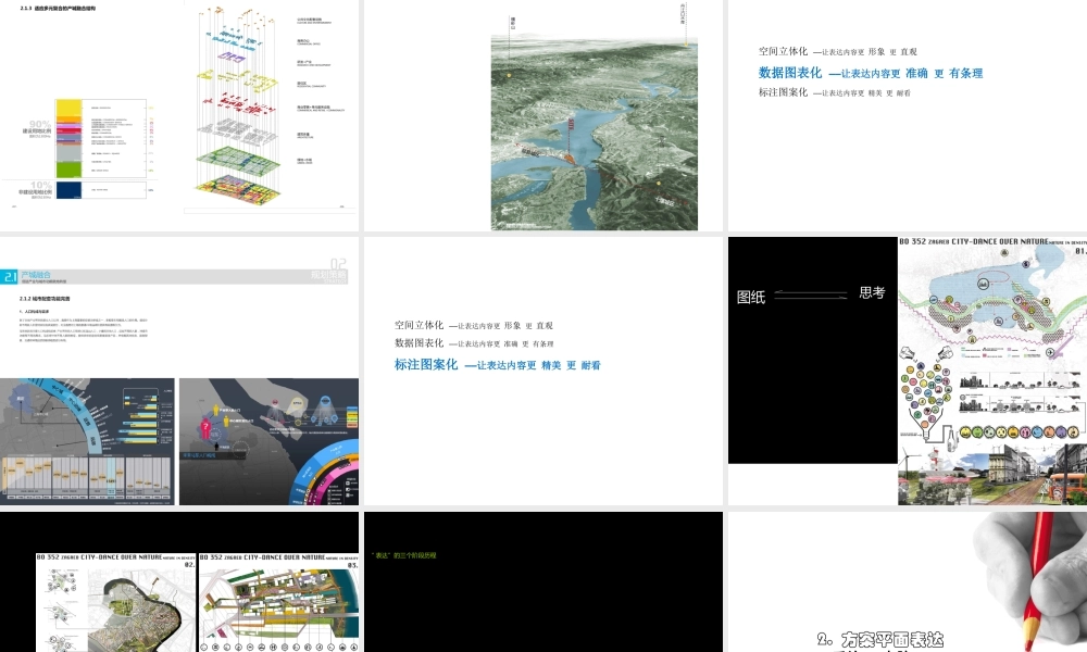城市设计表达-SUN.ppt