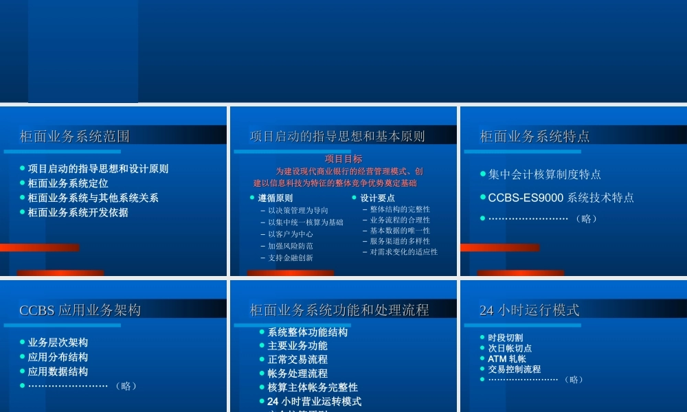 柜面业务系统简介.ppt
