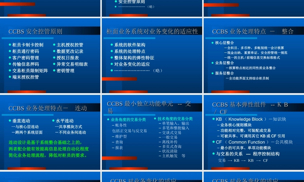 柜面业务系统简介.ppt