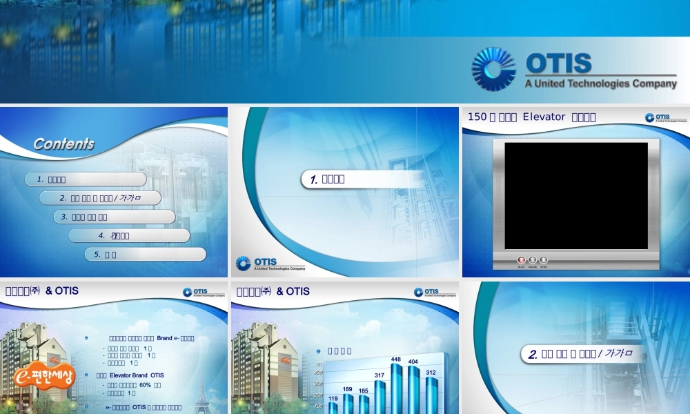 韩国otis公司PPT.ppt