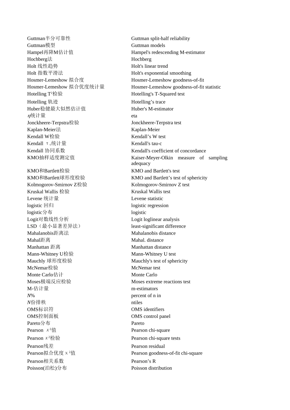 汉英词汇表.xls_第2页