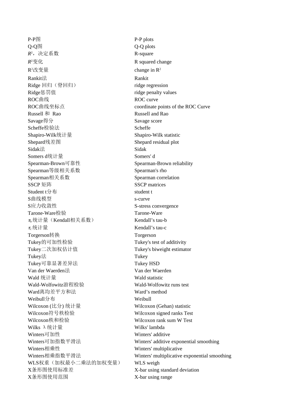汉英词汇表.xls_第3页