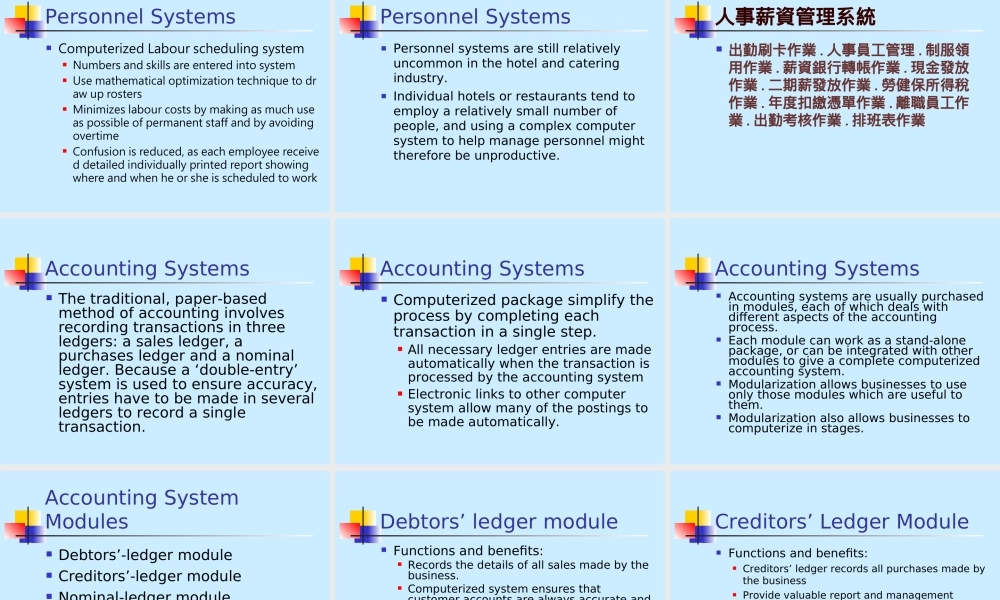 后台管理系统.ppt