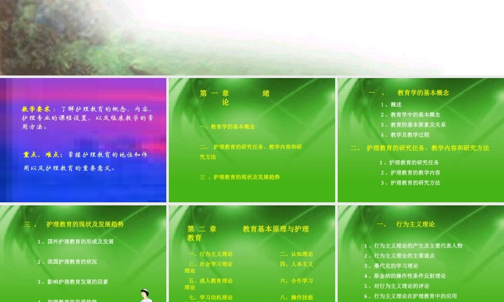护理教育学概论.ppt