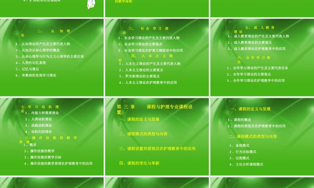 护理教育学概论.ppt