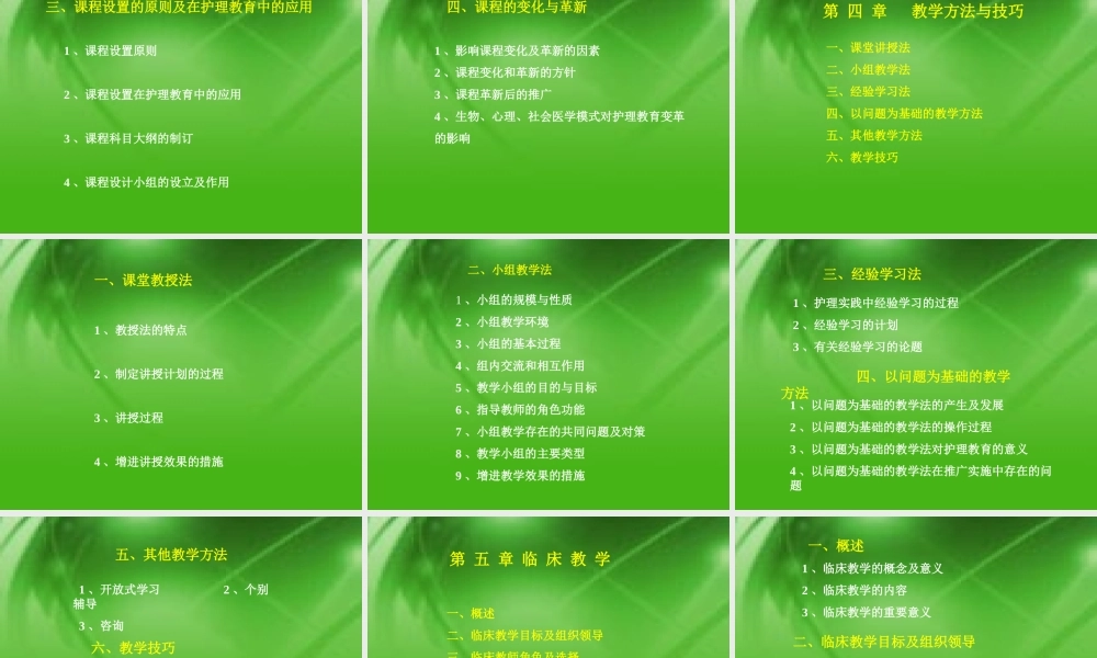 护理教育学概论.ppt