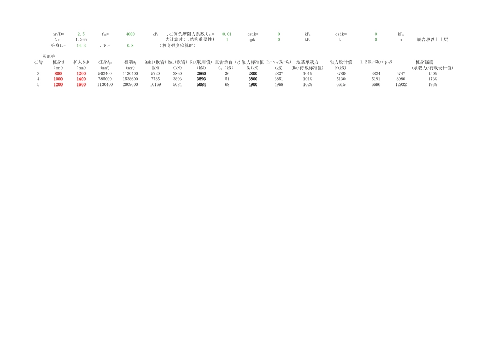 机械成孔桩基础计算-扩头-RB-1主楼.xlsx_第1页
