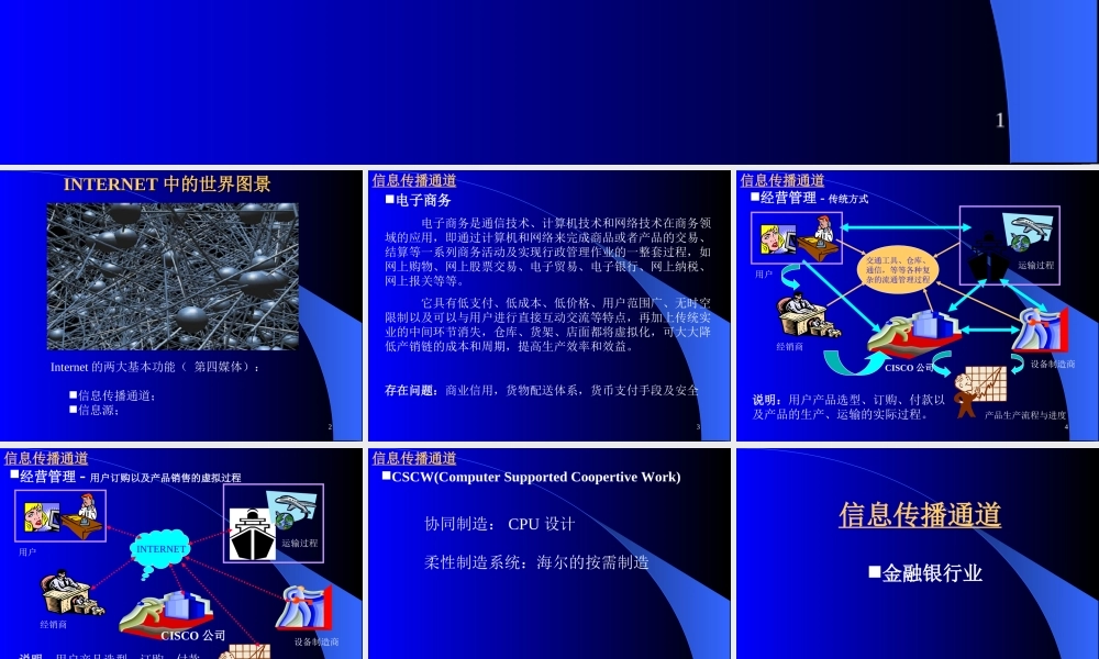 计算机网络简介.ppt