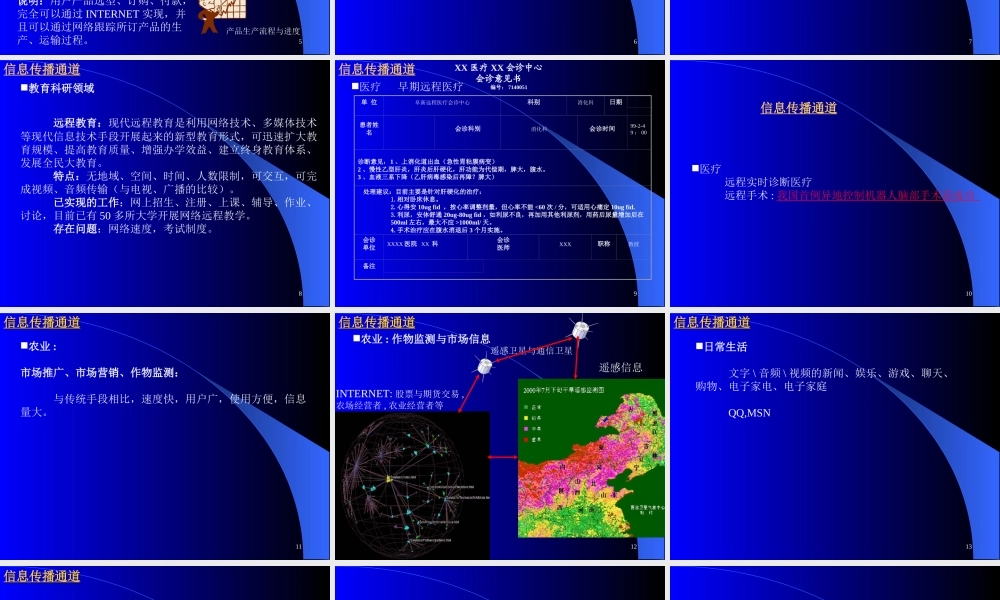 计算机网络简介.ppt