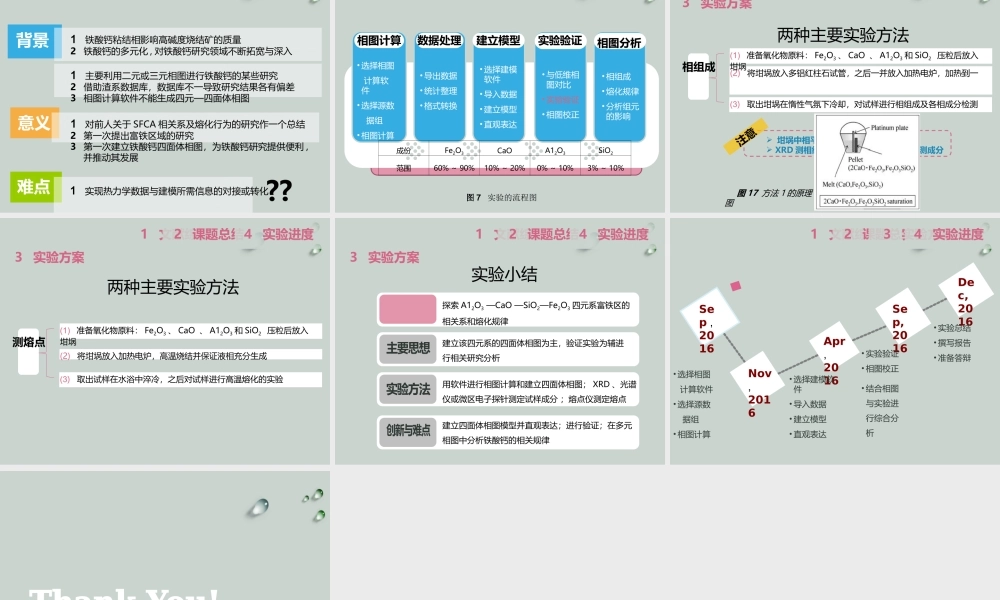 答辩 102亮亮图文.ppt