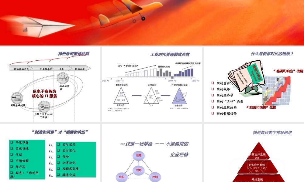 打造企业未来竞争力.ppt