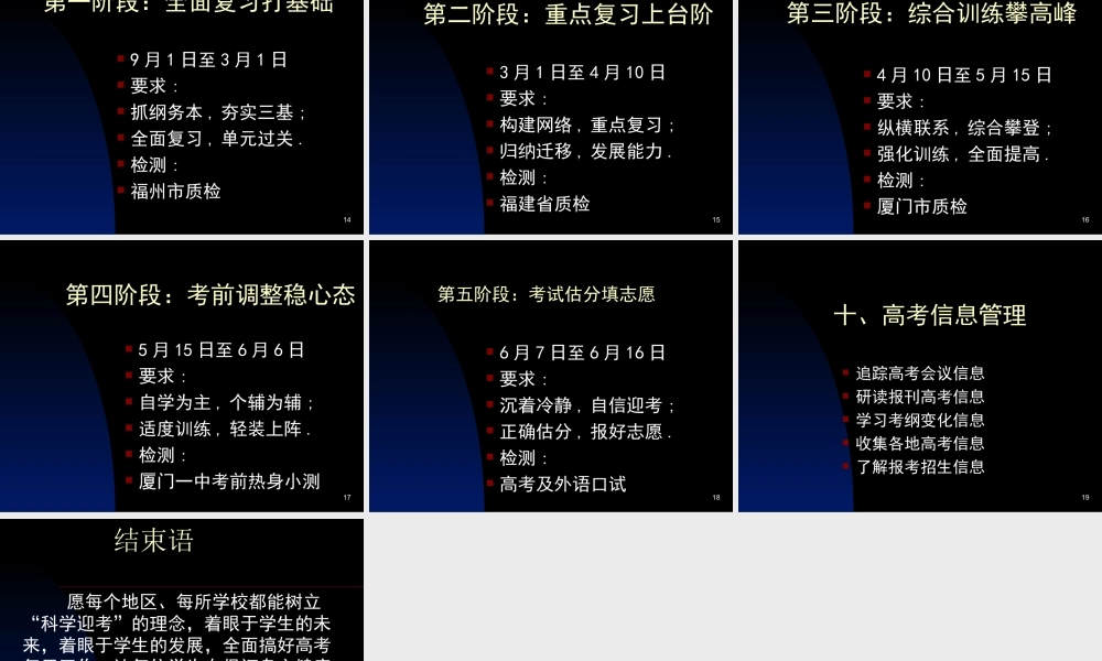 教育管理探索和实践.ppt