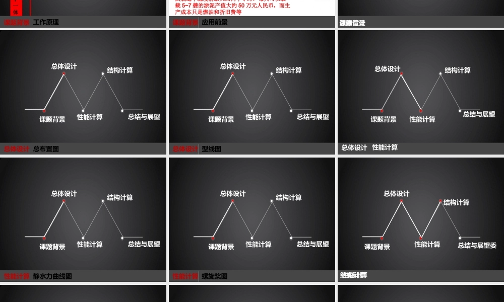 答辩 90亮亮图文.pptx