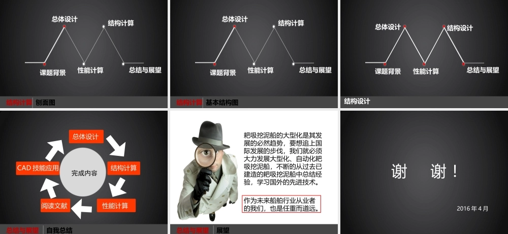 答辩 90亮亮图文.pptx