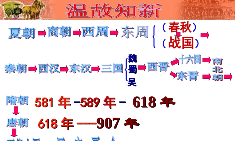 第10课蒙古族的兴起和元朝的建立.ppt