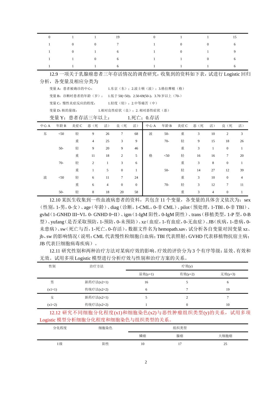 第12章练习题.doc_第2页