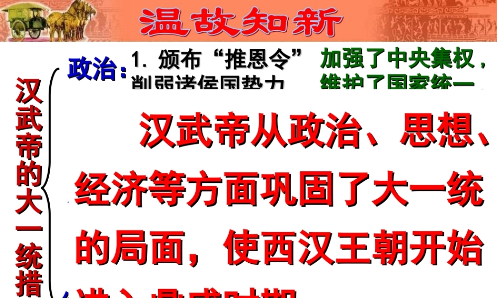 第13课东汉的兴亡.ppt