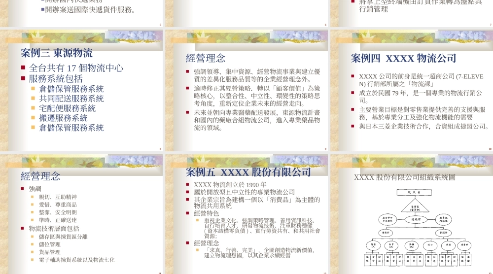 电子化管理实务.ppt