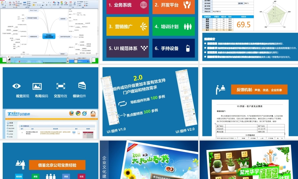 动态 86 亮亮图文.ppt