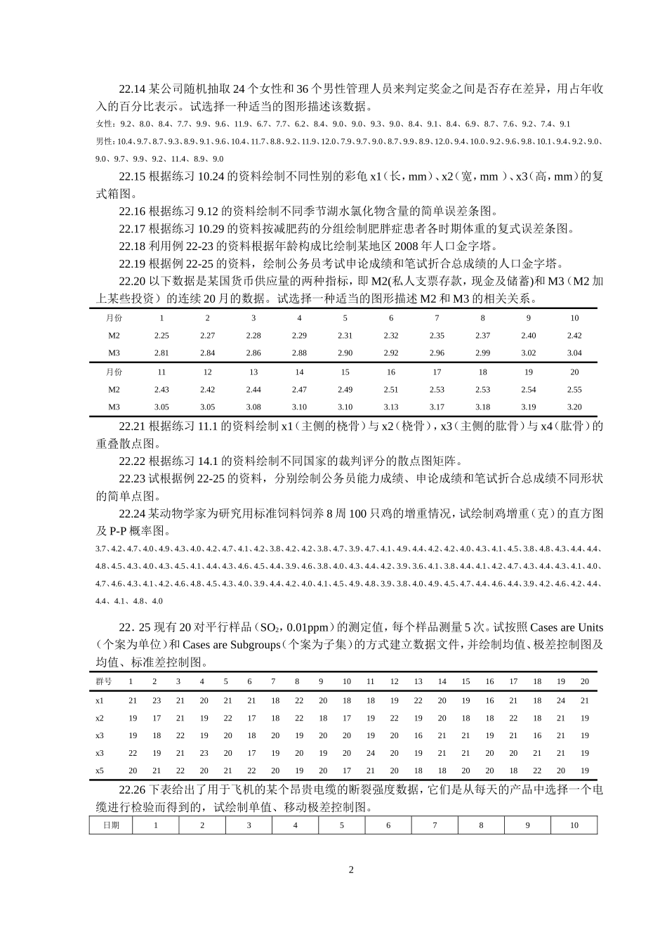 第22章练习题.doc_第2页