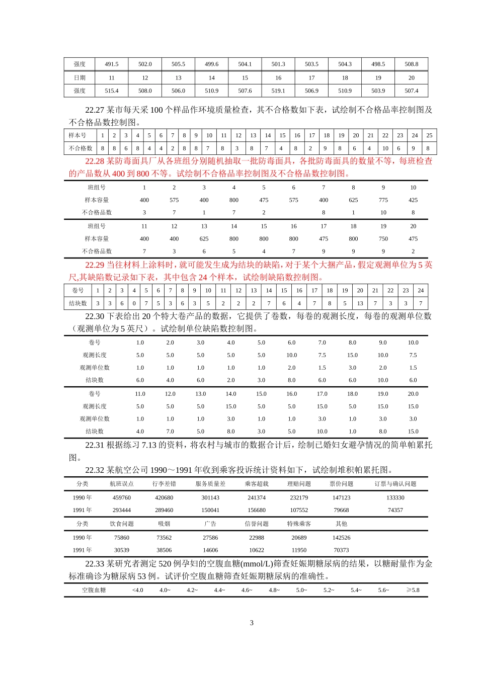 第22章练习题.doc_第3页