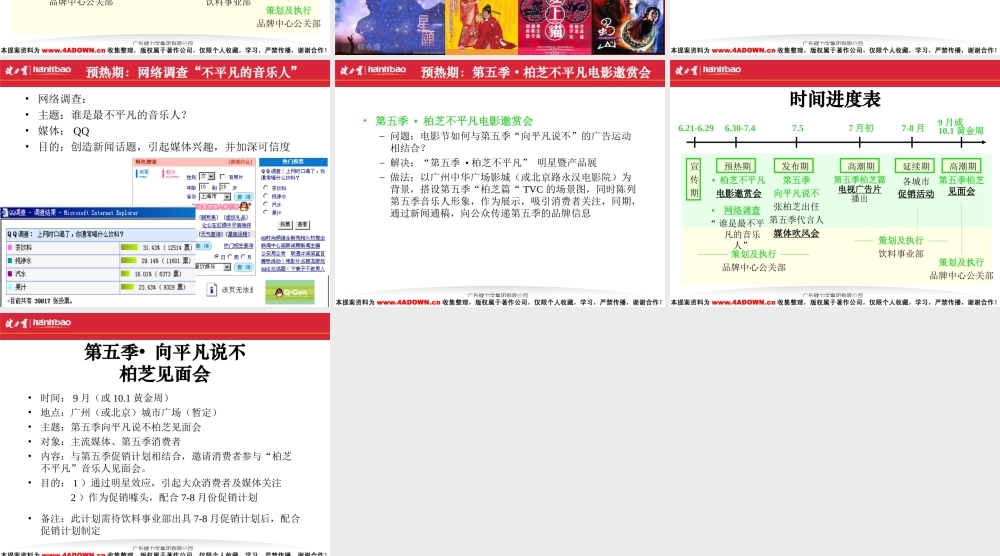 第五季·柏芝不平凡媒体策动计划.ppt