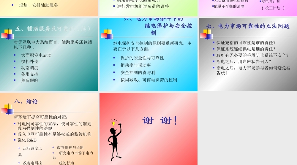 电力市场.ppt