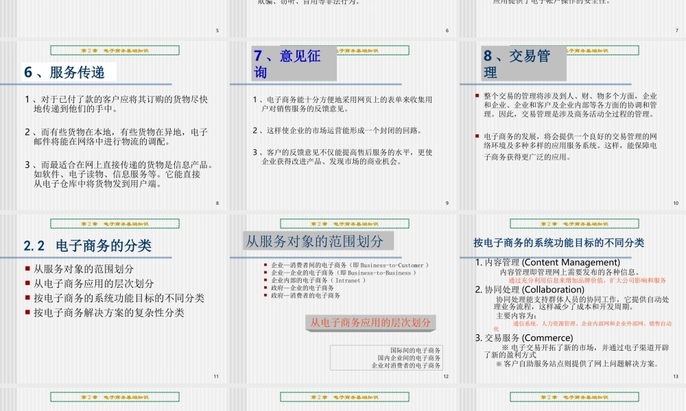 电子商务基础知识.ppt