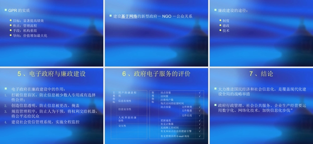 电子政府与社会信息化.ppt