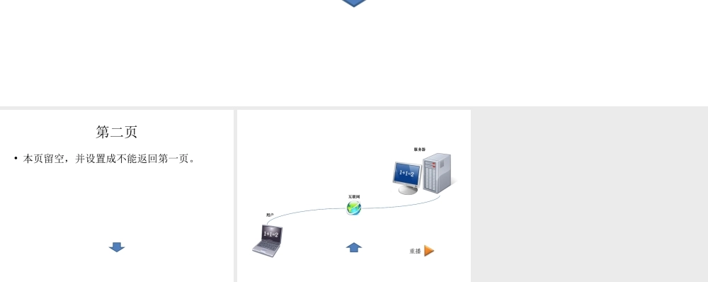 解决自定义动画只能播放一次的(1).ppt