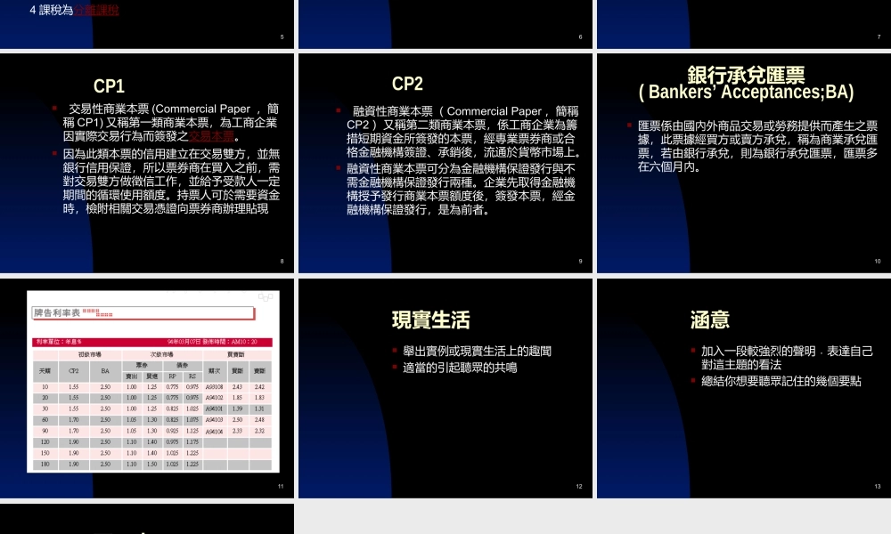 金融市场简介.ppt
