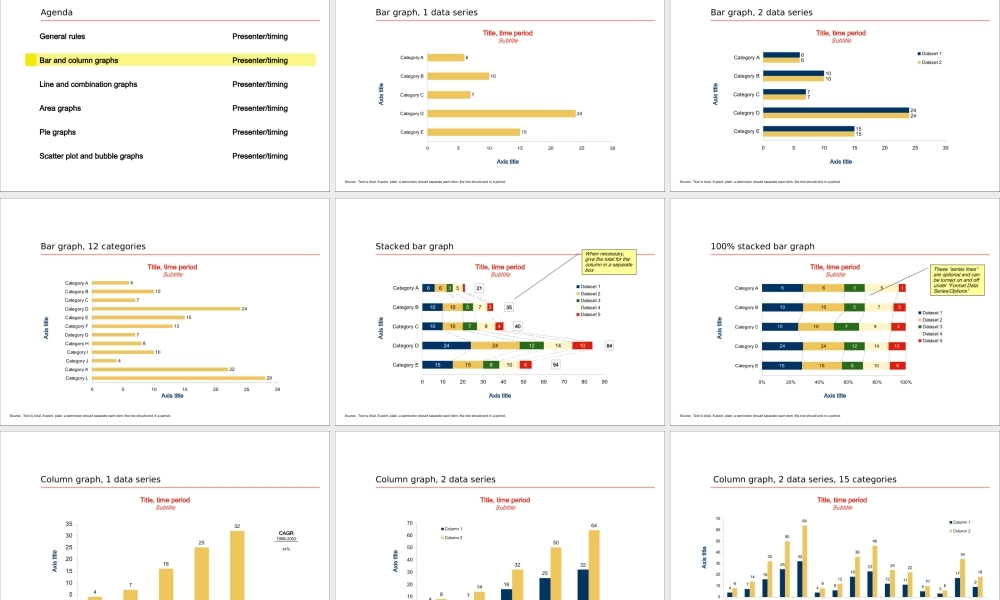 经典图表表达.PPT