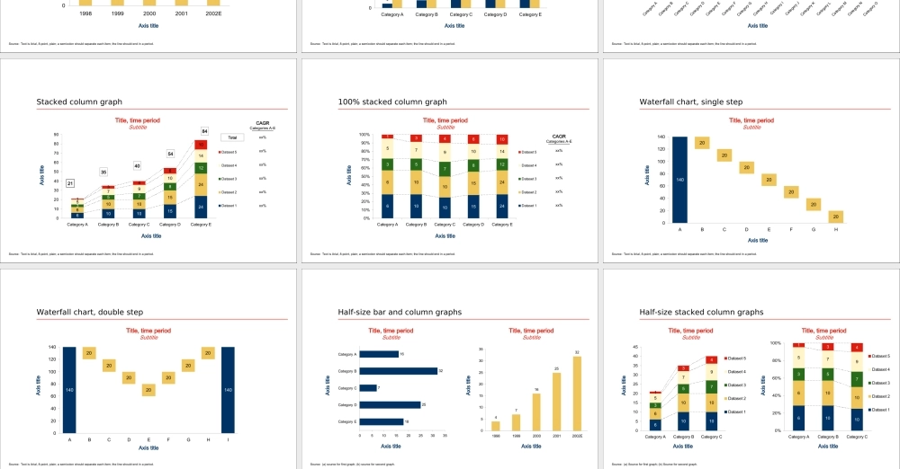 经典图表表达.PPT