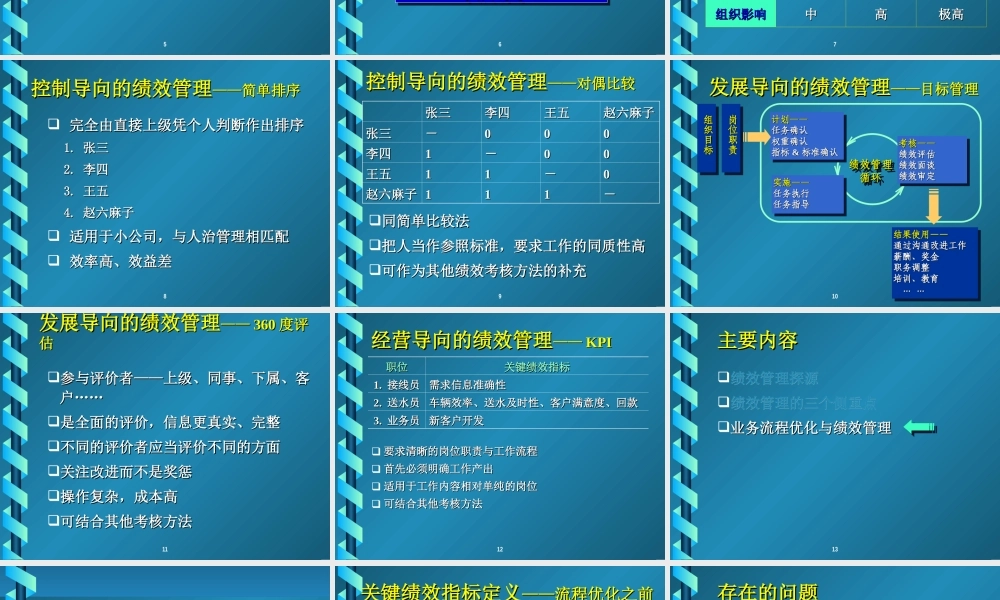 经营导向的绩效管理.ppt