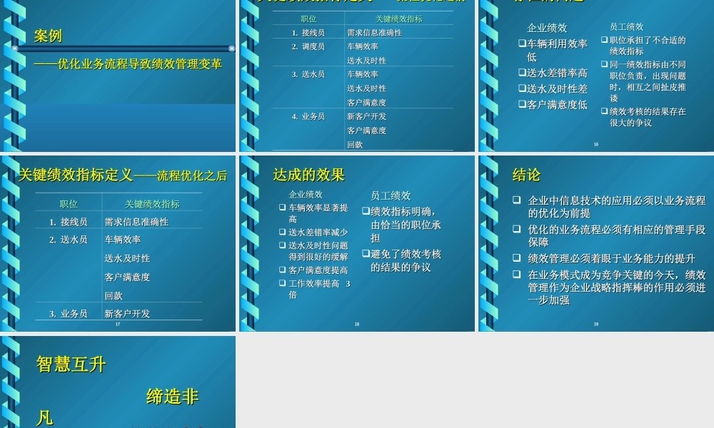 经营导向的绩效管理.ppt